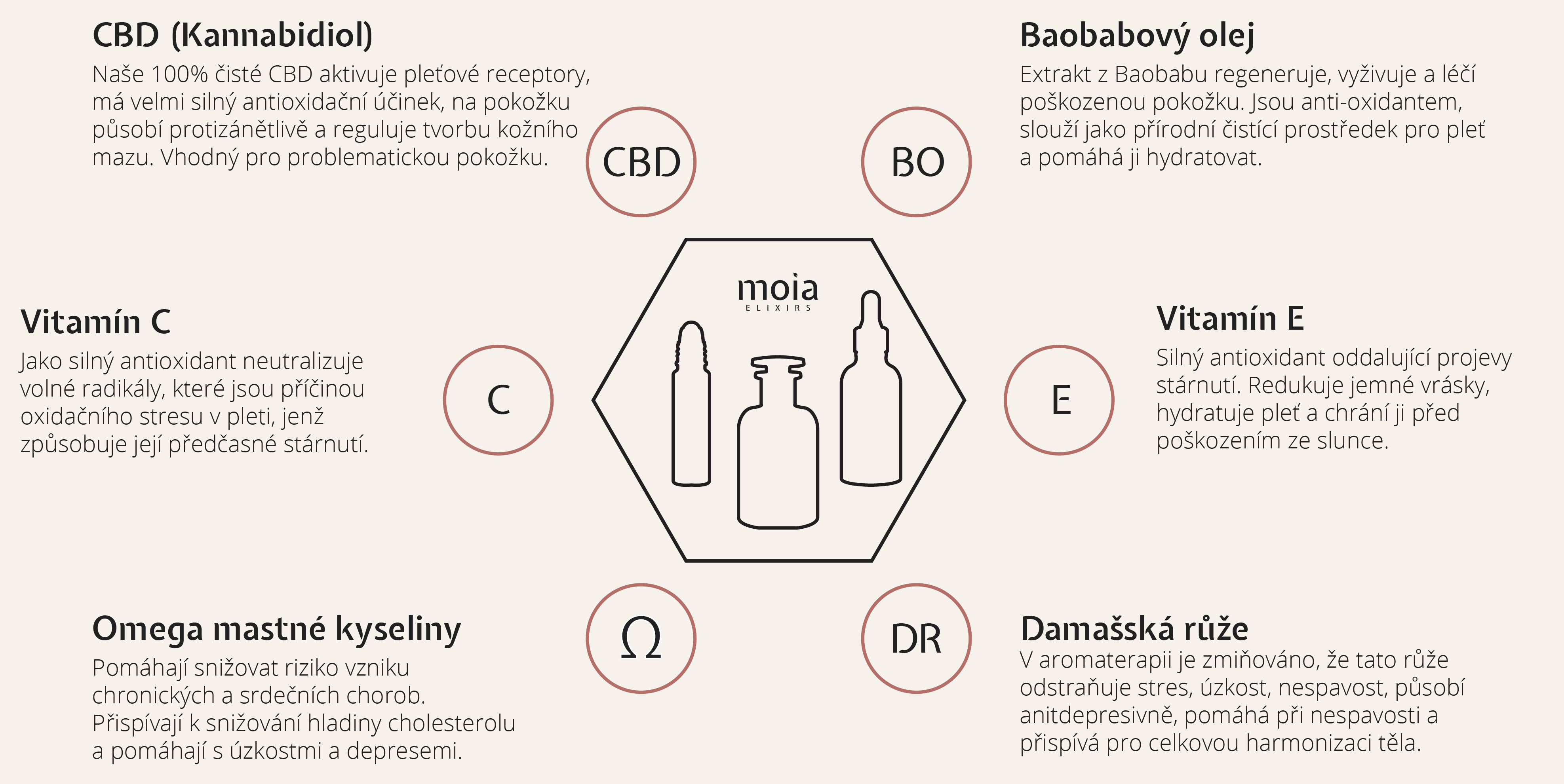 infografika nove-41_1